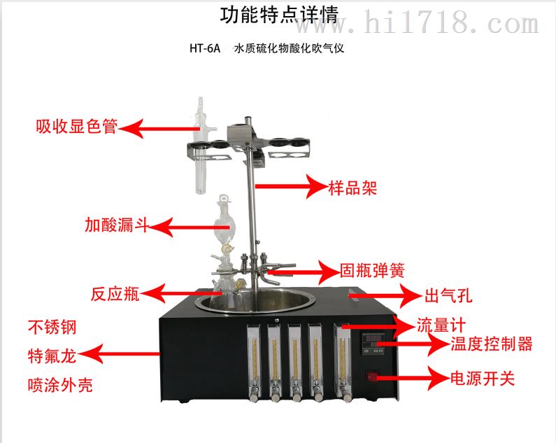 多参数水质检测仪