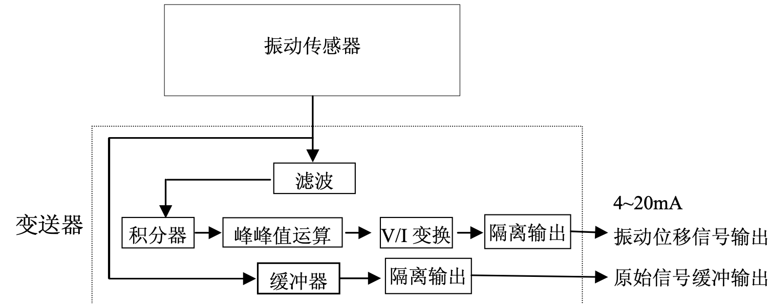 5A8FF95F-ECF0-4057-87D5-5C459492F075.png