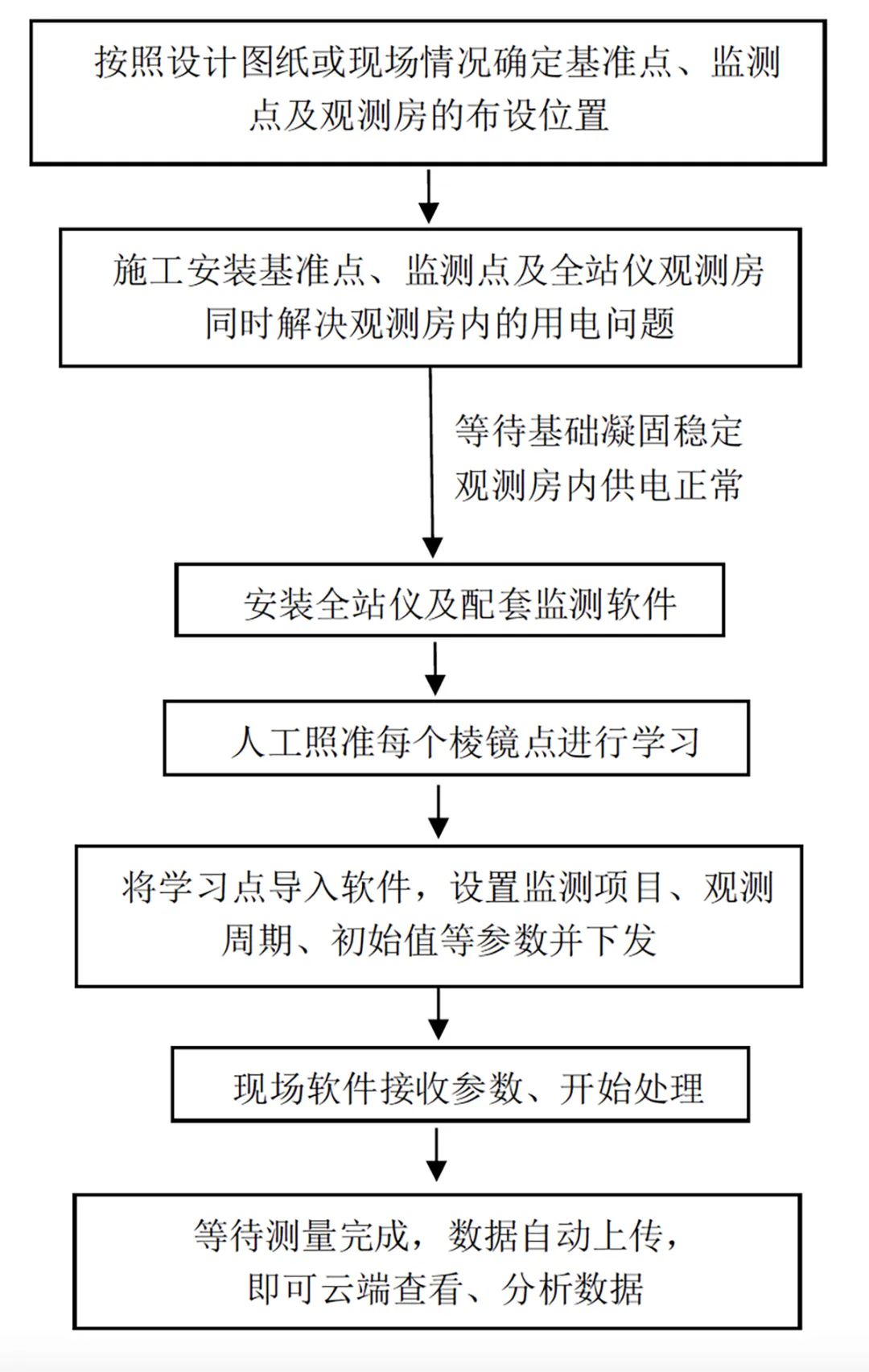 微信图片_20220826150915.jpg