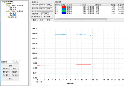 已过滤：Acrel-2000E配电室综合监控系统在厦门市青少年足球训练中心训练场项目中的应用2685.png