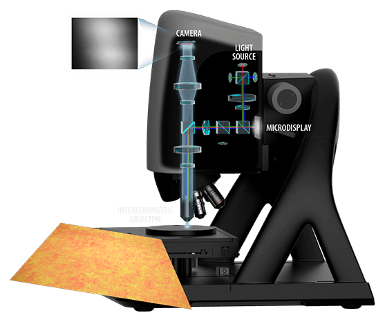 s-neox-psi-configuration_2022-min.png