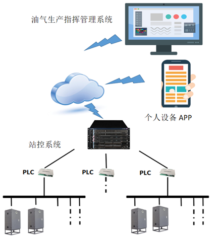 酷炫技术6.png