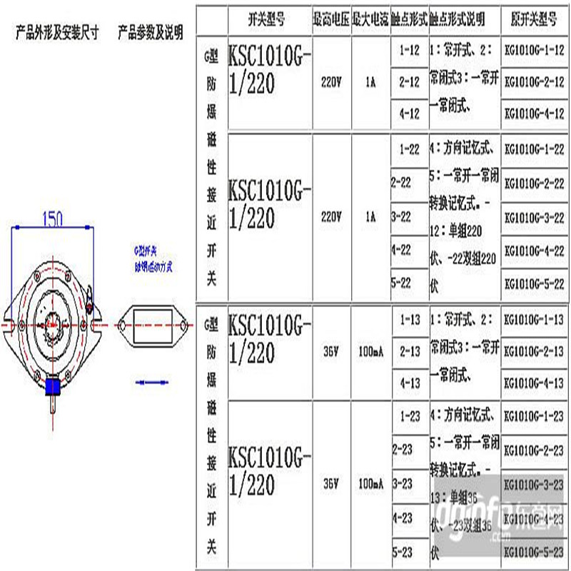 KSC1010g选型表.jpg