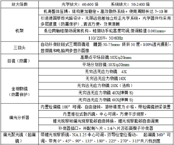 PGXLR-120型高低温偏光显微镜冷热台2.jpg
