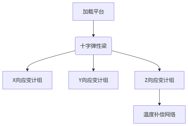 1745573166486643.png