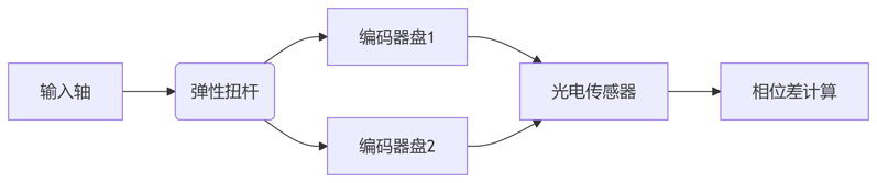 1745831701840571.png