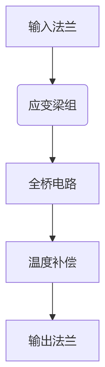 1745919544762527.png