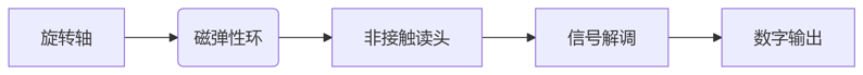 1746000389257773.png