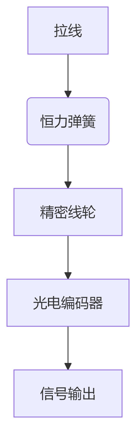 1746611705583286.png
