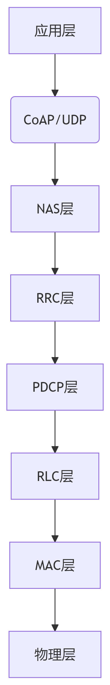 1746697122724380.png