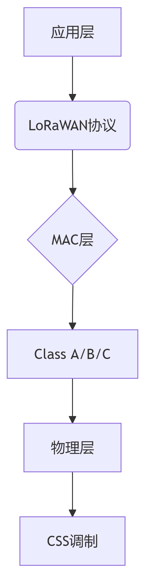 1746784008907274.png