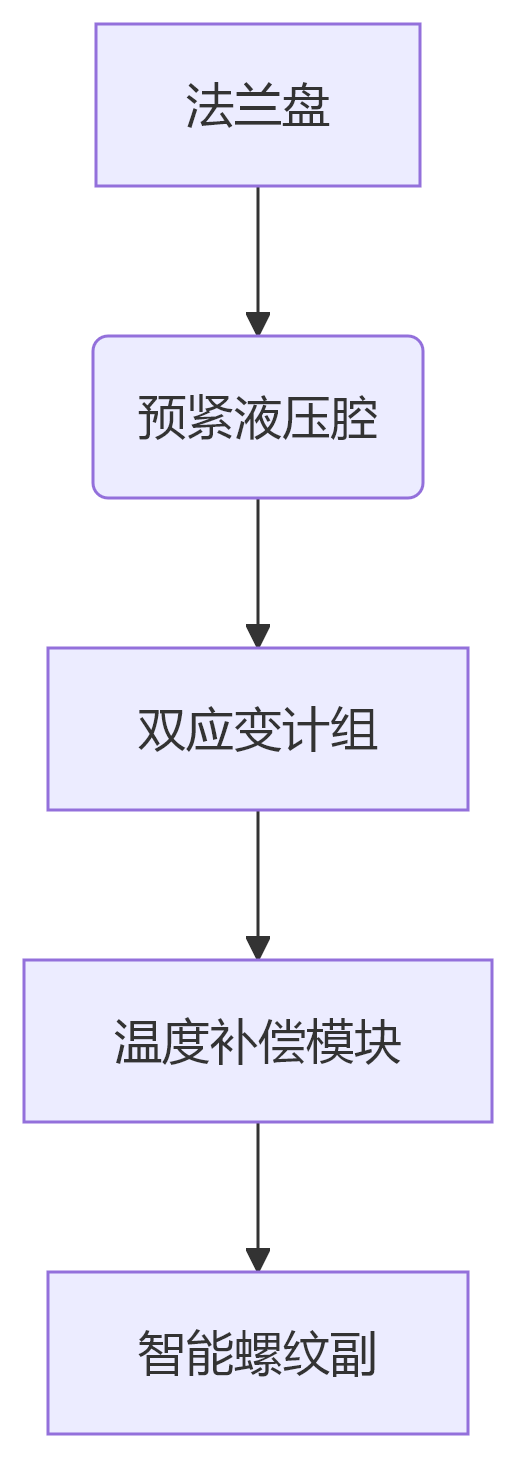 1747216456369515.png
