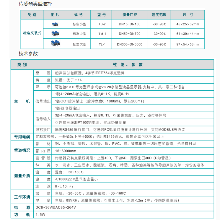 便携式超声波流量计参数.png