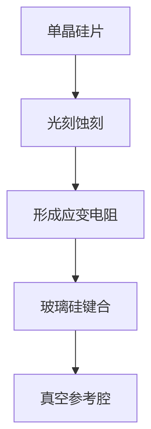 1748425447996710.png