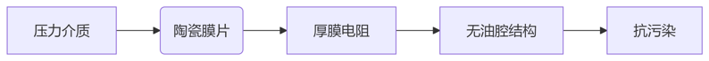 1749029300413918.png