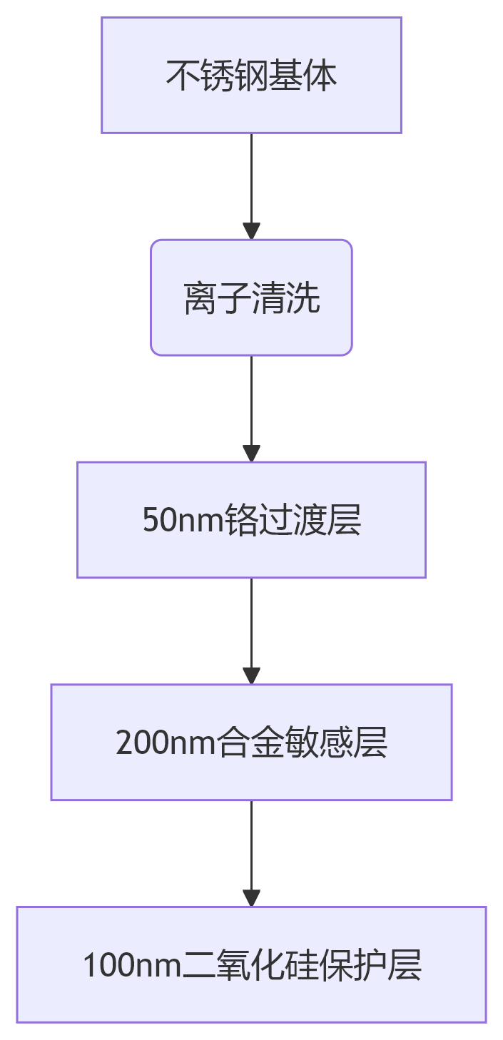 1749121327364286.png