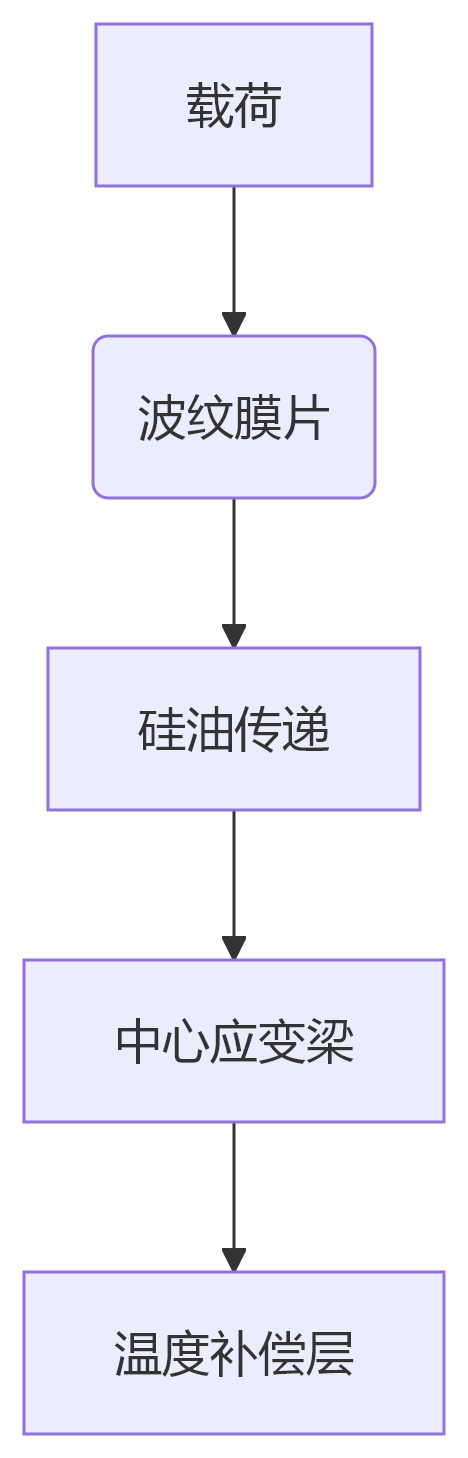 1749550034351508.png