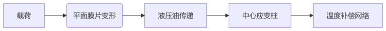 1749720277391135.png