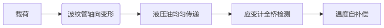 1749809843473586.png