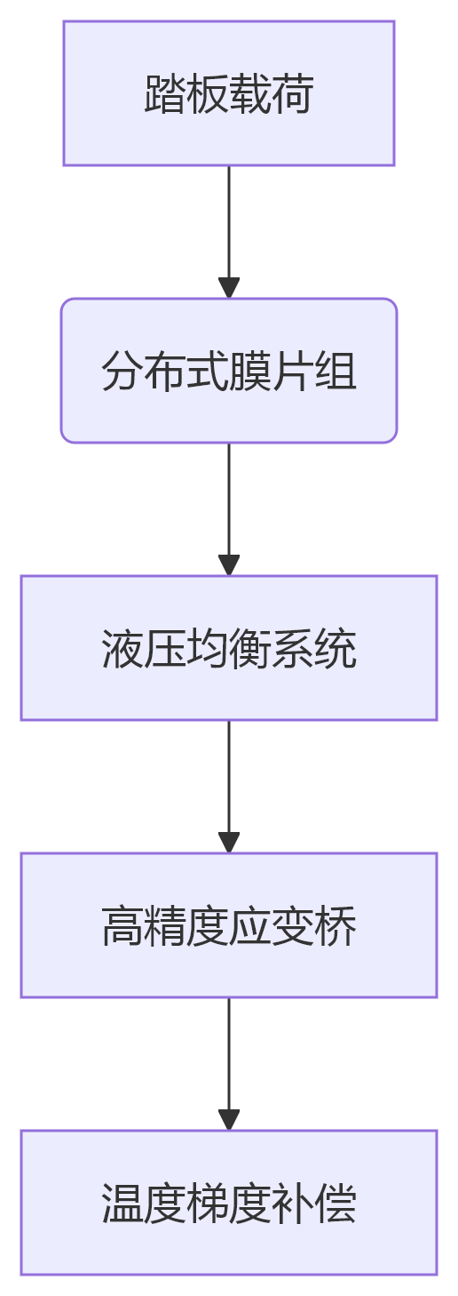 1750069926229301.png