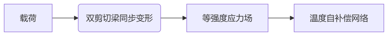 1750151638330680.png