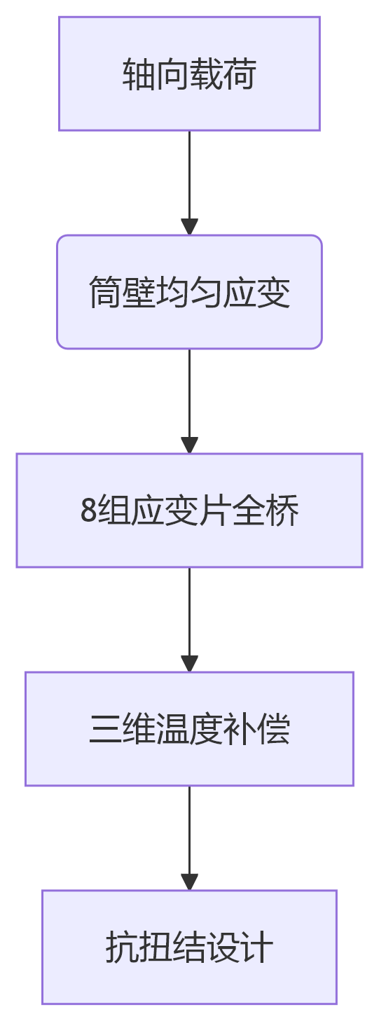 1750231978370930.png