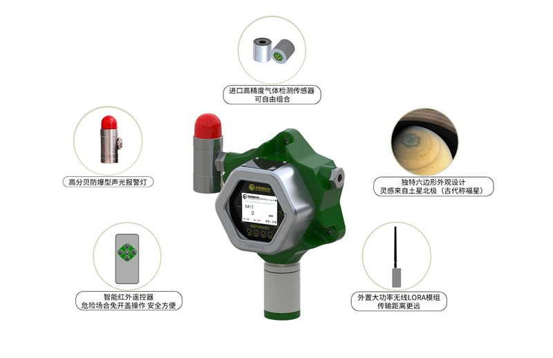 氨气泄漏3.jpg