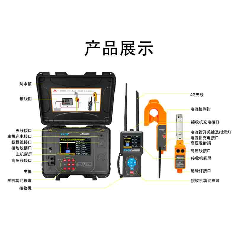 ETCR1400C产品展示.jpg