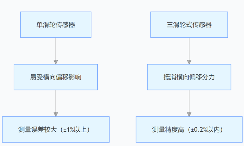 1751968647144375.png