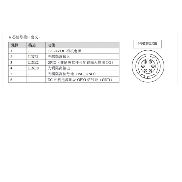 A7A21MK200接口定义.jpg