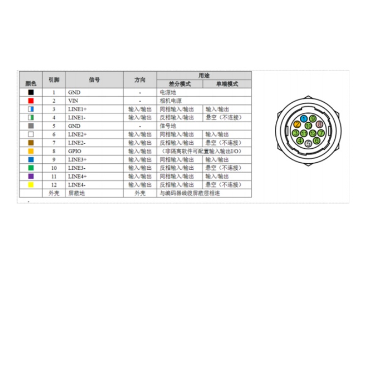 L5087MT270接口定义.jpg