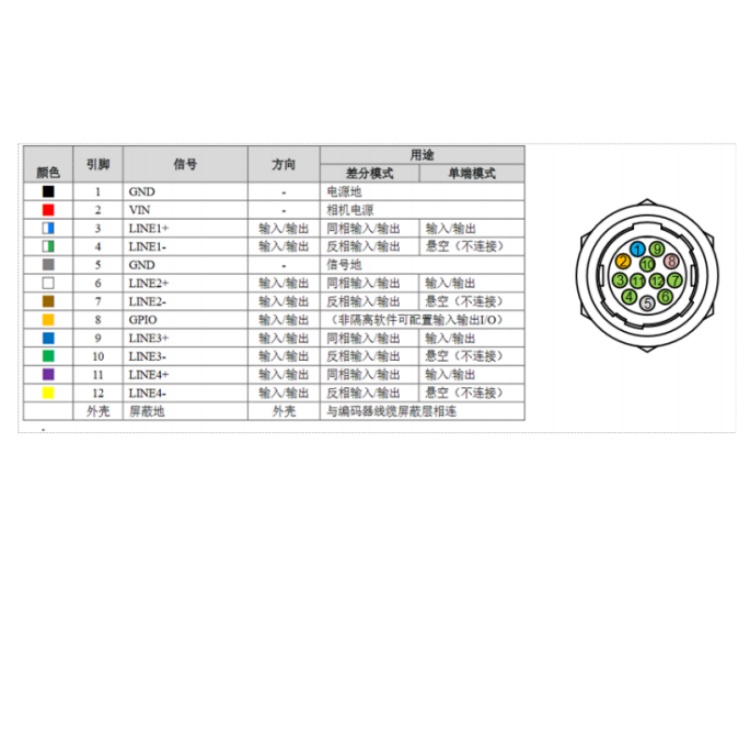 L5087CT370接口定义.jpg