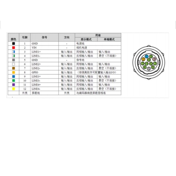 L5087MK471接口定义.jpg