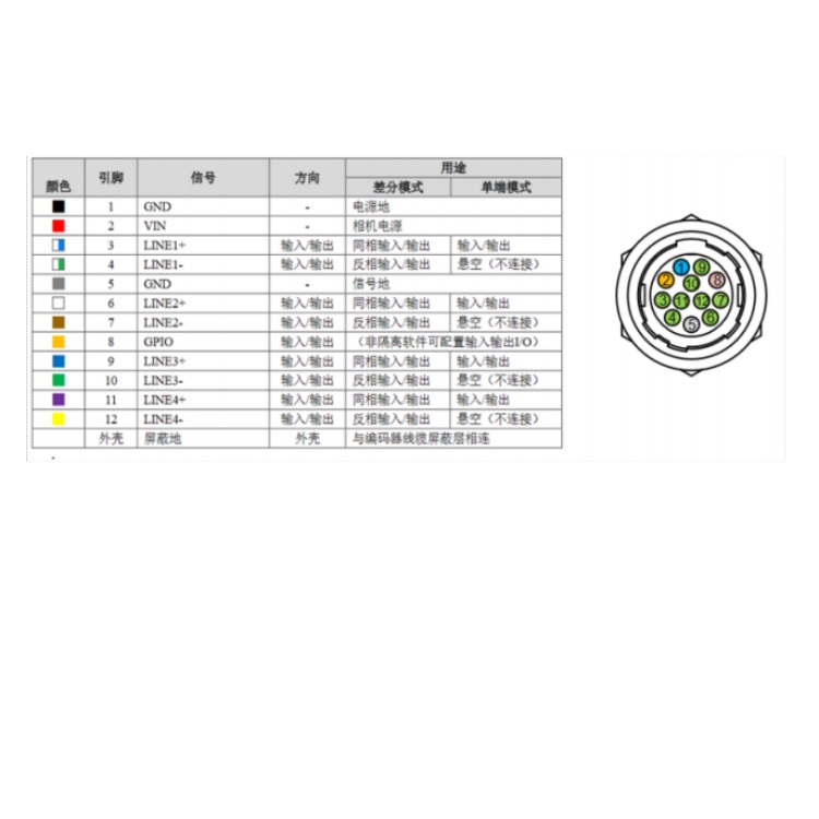 L5167CPA90接口定义.jpg