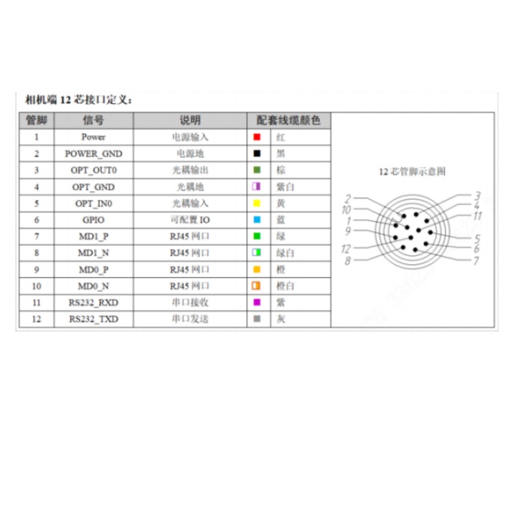 R3013MG-05H-WEE01接口定义.jpg