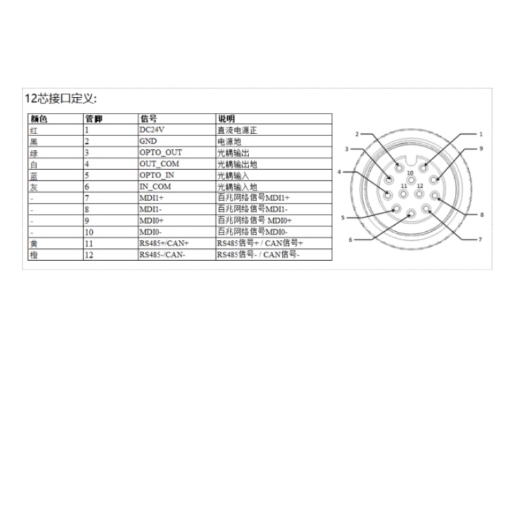 R3138MG010接口定义.jpg