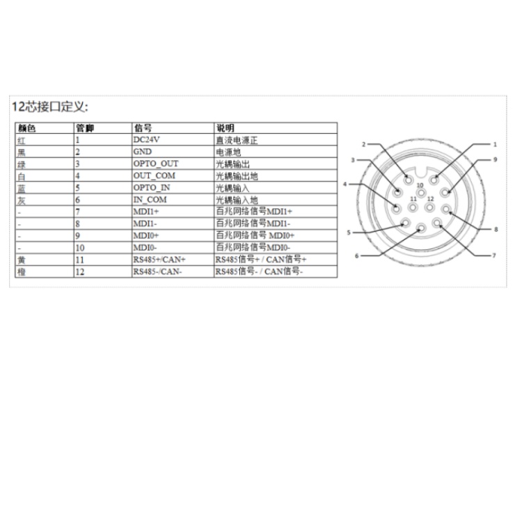 R3138MG011接口定义.jpg