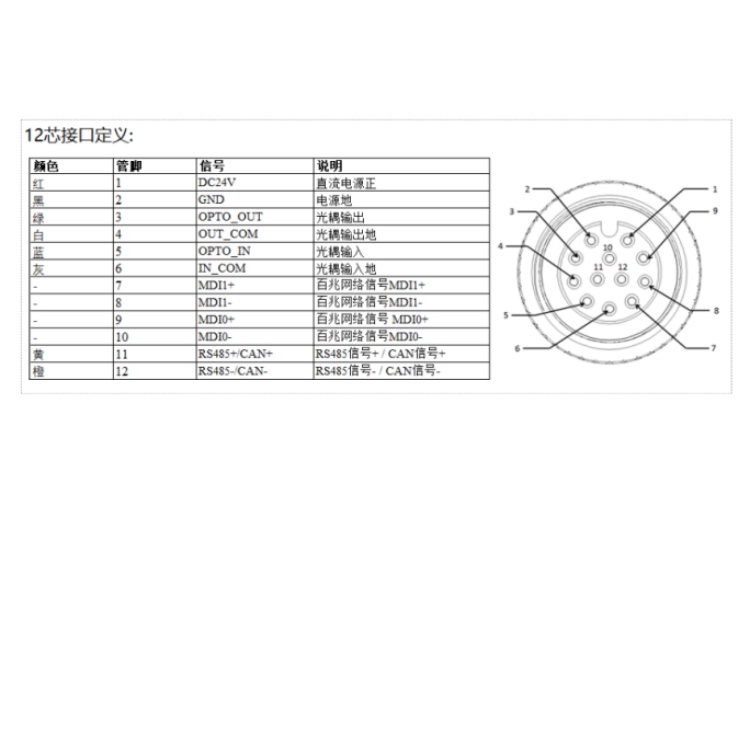 R3138MG012接口定义.jpg
