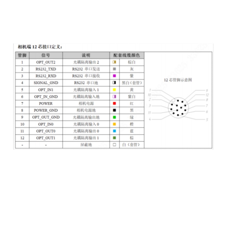 RD13G-07MWG1接口定义.jpg