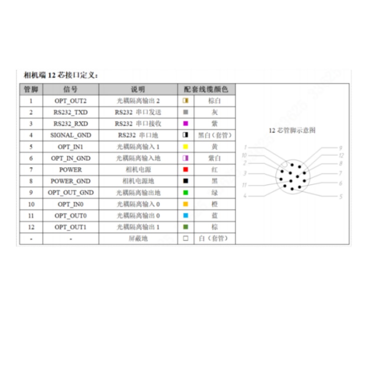 RD13G-07MRG1接口定义.jpg