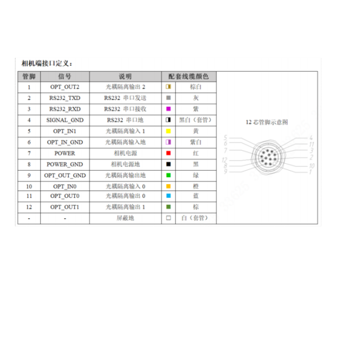 R5016MG-06M-RGG01接口定义.png