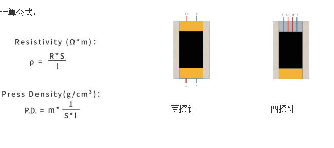 NCM-300型锂（钠）离子正极电池电阻率测试仪1.png