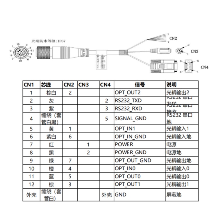 CR5000-LT04  IO端口.jpg CR5000-LT04  IO端口.jpg