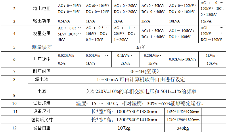 b21939748bbd5255528acc9f805f6d7e.png