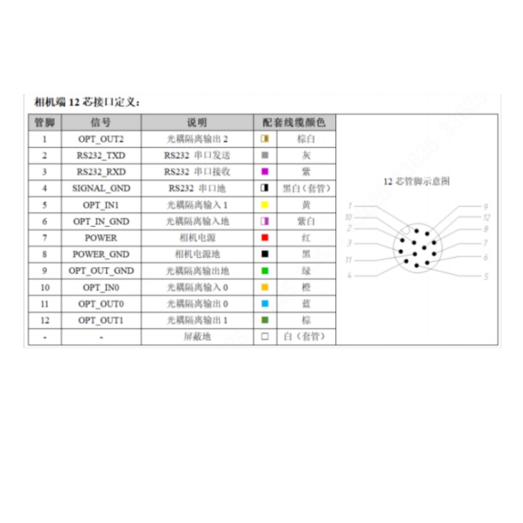 SS4013MG-07M-WGG01接口定义.jpg