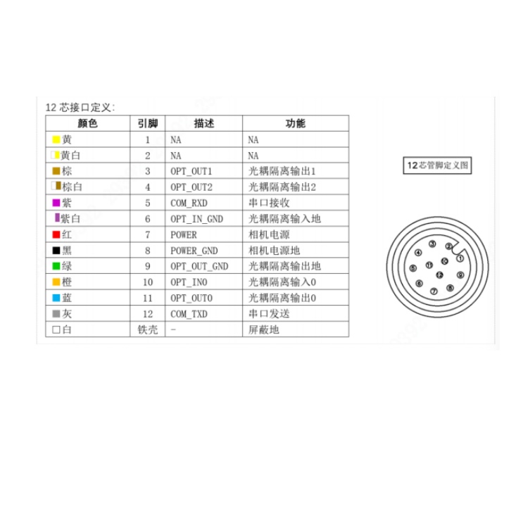 DH-MV-SI5500MG000接口定义.jpg