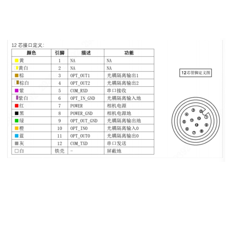DH-MV-SI5500MG002接口定义.jpg