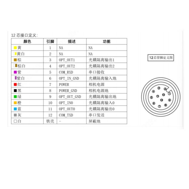 DH-MV-SI5600MG002接口定义.jpg