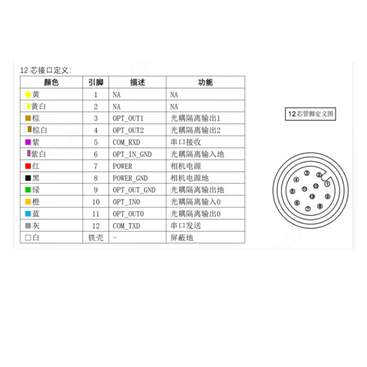 DH-MV-SI5B00MG000接口定义.jpg