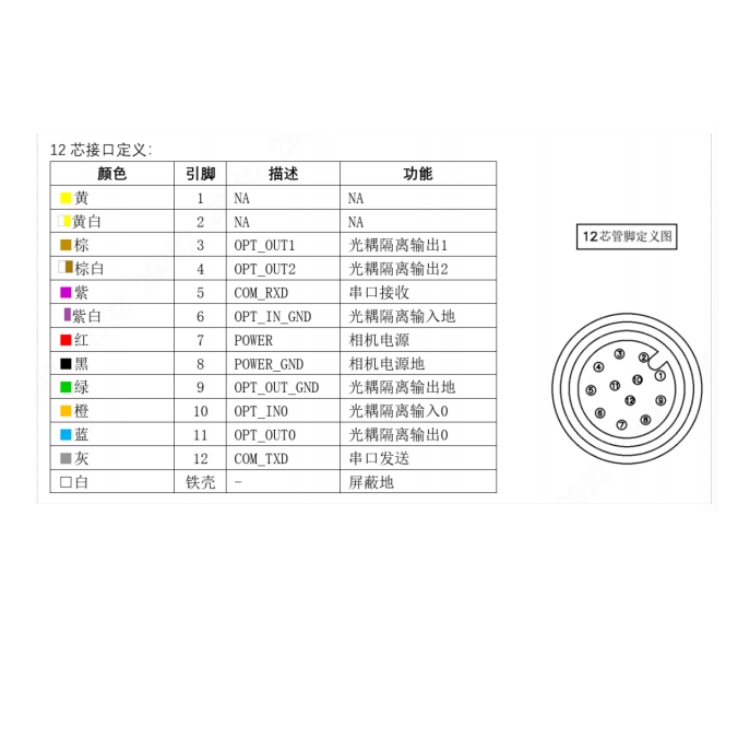 DH-MV-SI5B00MG002接口定义.jpg